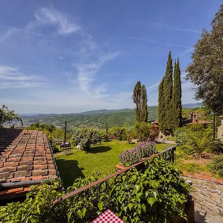 Holiday home Poolhouse Oasi Del Lupo