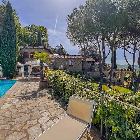 Holiday home Poolhouse Oasi Del Lupo *